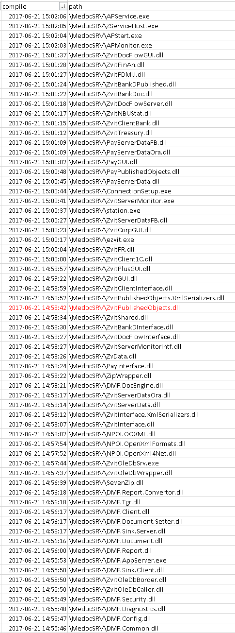 be7a4-medoc-compile-list