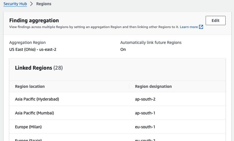 Security Hub Aggregation Regions